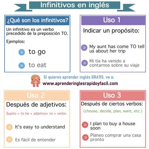 Con esta lección conocerás los diferentes usos y significados del infinitivo en inglés TO
