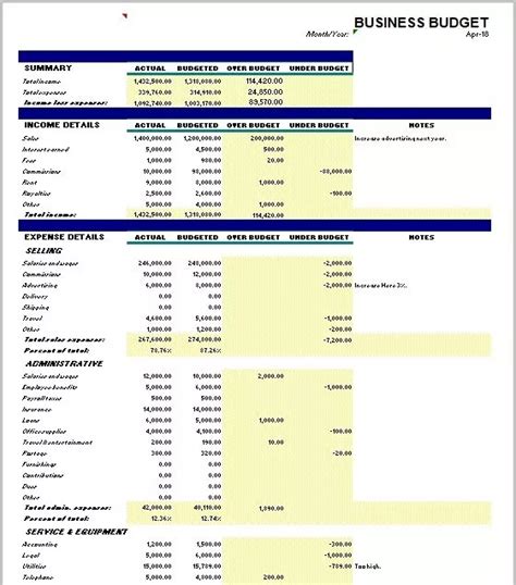 18 Free Business Budget Templates Ms Office Documents