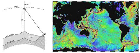 Scientists Mapped The Depth Of Ocean Floor Using A Device Called