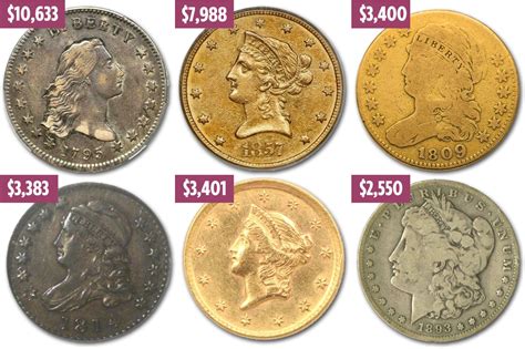 The most valuable US coins worth up to $10,633 - do you have one in