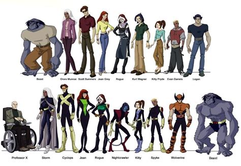 X Men Evolution Hombres X Superhéroes Marvel Marvel