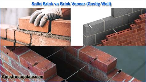 Solid Bricks Vs Brick Veneer Or Cavity Wall Differences Between Solid