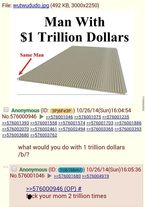 Perhaps you are thinking of the number sextillion, the numbers after quintillions hundred thousand million billion trillion quadrillion quintillion sextillion septillion octillion nonillion decillion. What Would You Do With 1 Trillion Dollars? by recyclebin ...