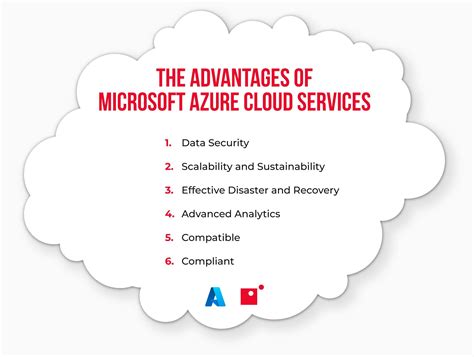 Advantages Of Microsoft Azure Cloud Services