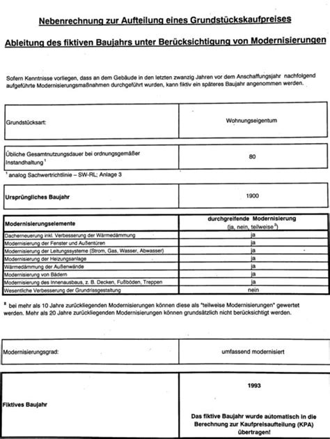 Welche gewerke können vom bauherren selbst übernommen werden? Haus Nebenkosten Monatlich Rechner