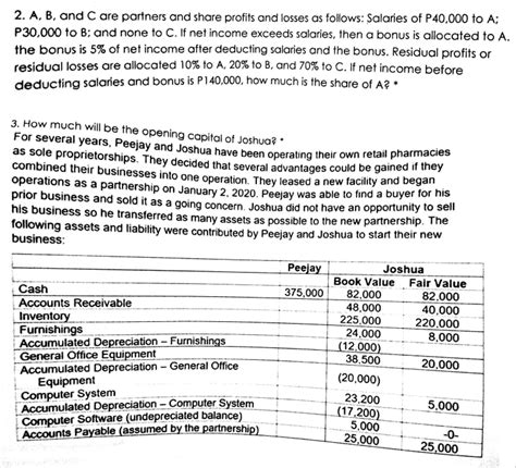 Solved 2 A B And C Are Partners And Share Profits And Chegg Com