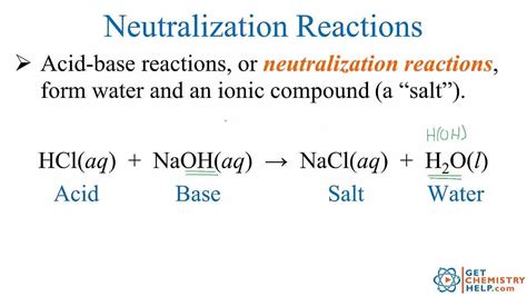 Is Acid Base Reaction Neutralization Inrotac