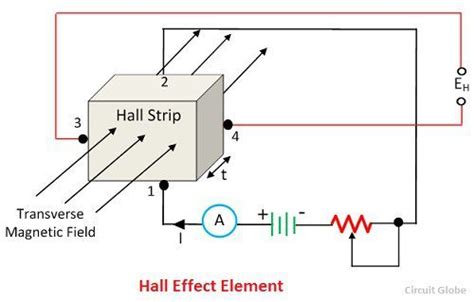 What Is Hall Effect Transducer Definition Principle And Applications