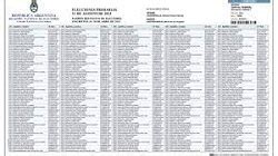 Horarios, dónde está mi casilla y más. I COMO SABER DÓNDE VOTO en las Elecciones Argentinas ...