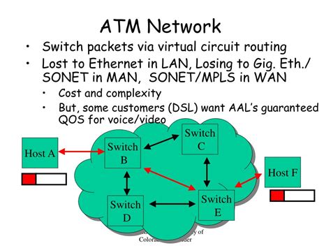 Ppt Chapter 4 Network Layer 3 The Internet Protocol Ip Powerpoint