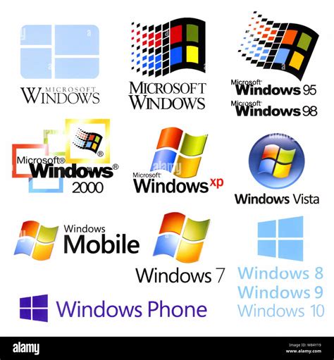 Windows 98 Evolucion De Microsoft Windows Gambaran