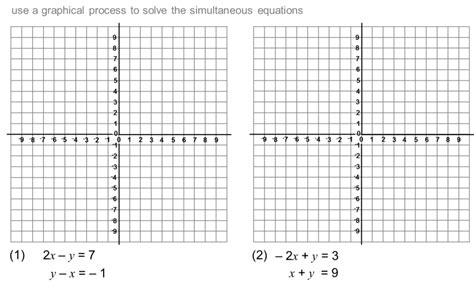 Graph Clipart 4 Quadrant Numbered Graph 4 Quadrant Numbered