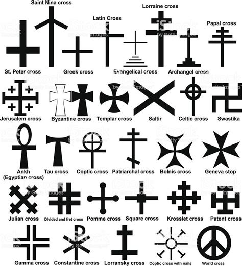 Set Of Crosses Royalty Free Ankh Stock Vector Historical Symbols