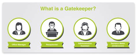 What Is A Gatekeeper In Marketing Definition And Tips