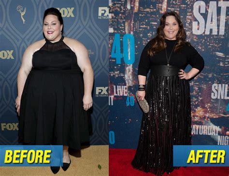 Chrissy Metz Forced To Lose 35 Pounds By ‘nbc Producers By Just Your