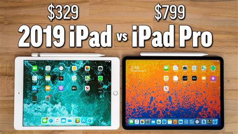 The most obvious starting point is size. 2019 10.2" iPad vs 2018 iPad Pro - Ultimate Comparison ...