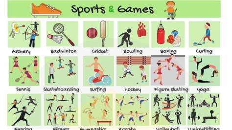 List Of Sports Types Of Sports And Games In English Sports List