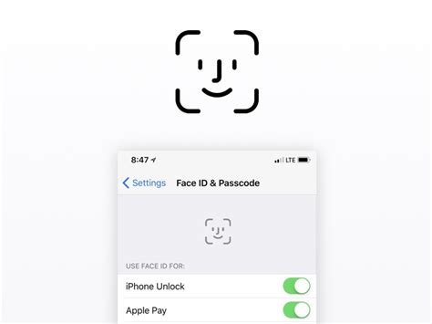 You can use this great kit to showcase your app design or just for fun! iPhone X Face ID Logo | Face id, Logo sketches, Sketch app