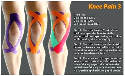 How To Apply Kt Tape To Knee Leg Santa Barbara Deep Tissue Riktr