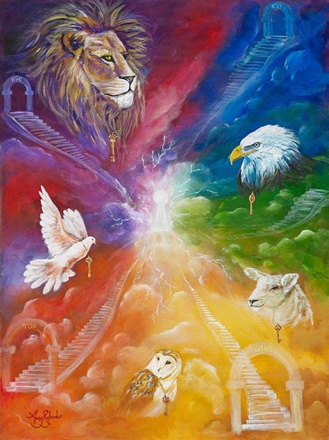 Prophetic Painting At Explore Collection Of