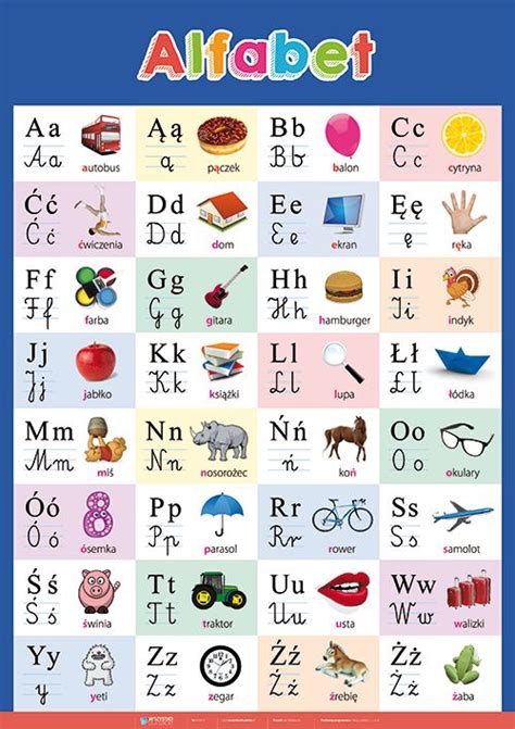 D A E E A B F F Fc Efee F E Polish Alphabet Learn Polish Teaching