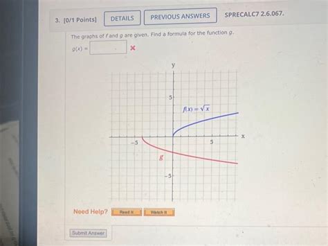 Solved The Graphs Of Fand G Are Given Find A Formula For