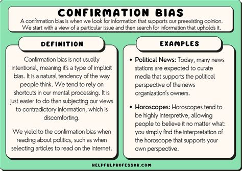 17 Confirmation Bias Examples 2023