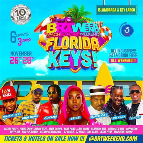 Information Brt Weekend Florida Keys 2021