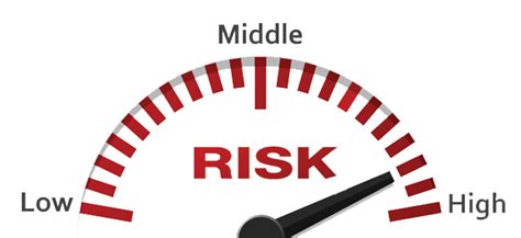 Risk PNG Transparent - PNG Mart