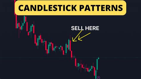 The Most Effective Candlestick Patterns Forex Trading Technical Analysis Youtube