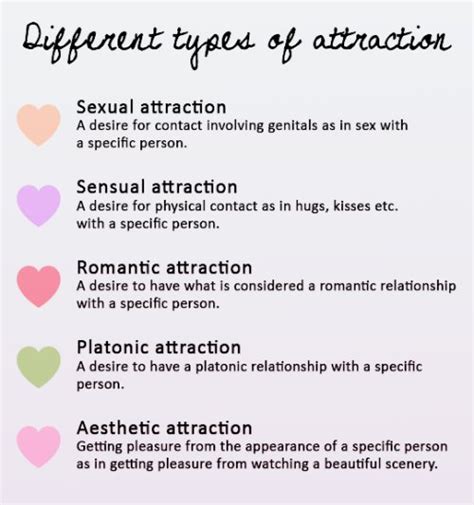 What Are The 5 Types Of Attraction Meaning Of Number