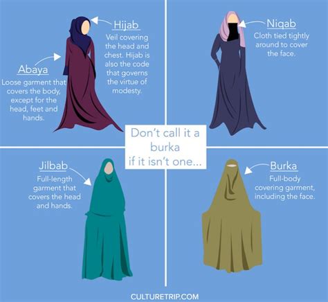 This European Country Just Banned Burqas And Niqabs In Public Islam