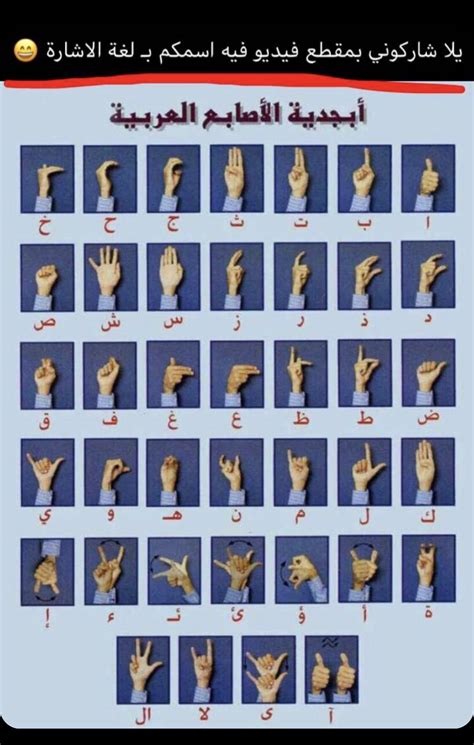 Sign Language Words Learn Sign Language Arabic Language