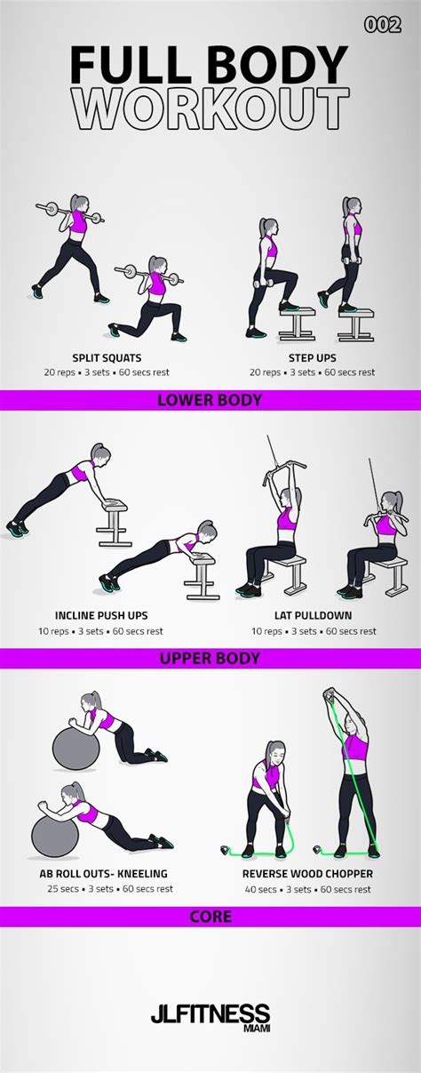 Full Body Exercises Gym Off 63