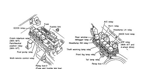 Location of fuel pump relay location 1998 nissan altima … read more. 2005 Nissan Pathfinder Fuel Pump Wiring Diagram - Wiring ...