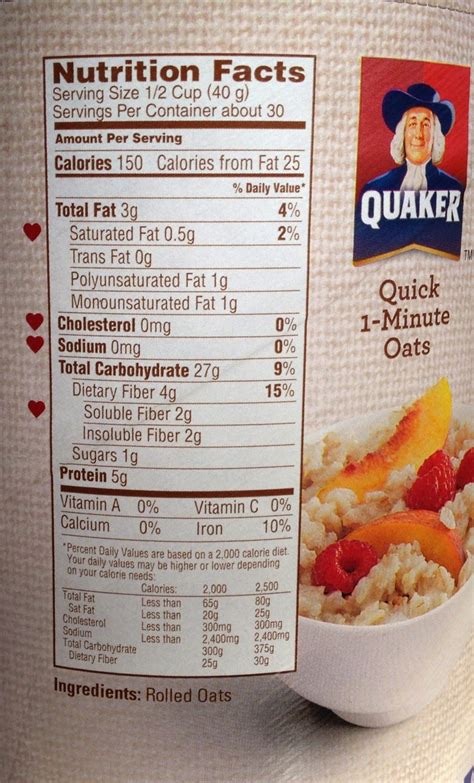 Quaker oats provide a good source of fiber to support a healthy digestive system; Review on QUAKER OATS - PERFECT BREKFAST FOR GOOD HEALTH ...