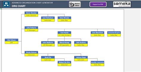 Automatic Org Chart Generator Advanced Version Excel Template