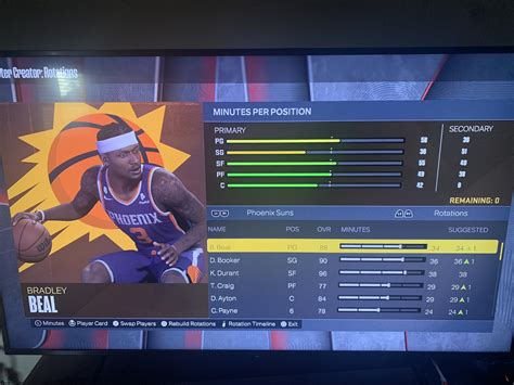 David on Twitter: "NBA2K23 Off-season Roster Update. All Free Agency