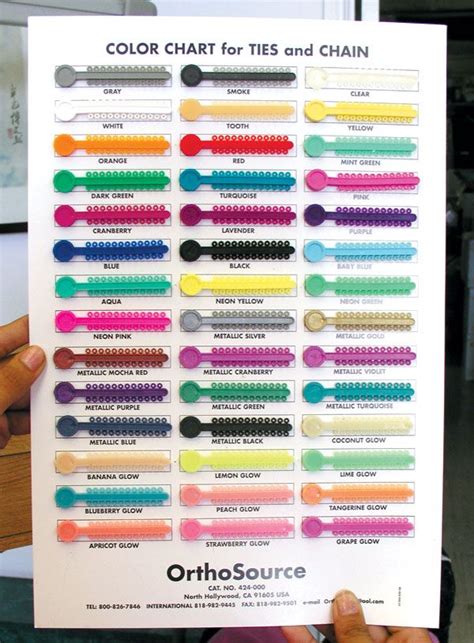 Orthosourceonline Orthodontic Tie And Chain Color Chart Cute Braces Getting Braces Braces