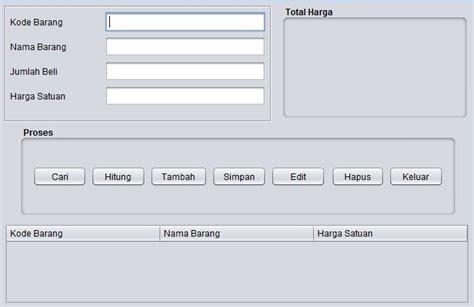 Contoh Aplikasi Java Netbeans Menghitung Nilai Akhir Mahasiswa Java Mutualist Us