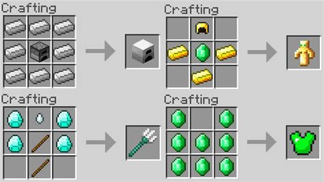 The list includes everything from simple tools to complex mechanisms. Minecraft crafting table recipes list knife.su