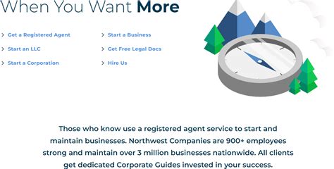 Legalzoom Vs Northwest Registered Agent Compared In 2023