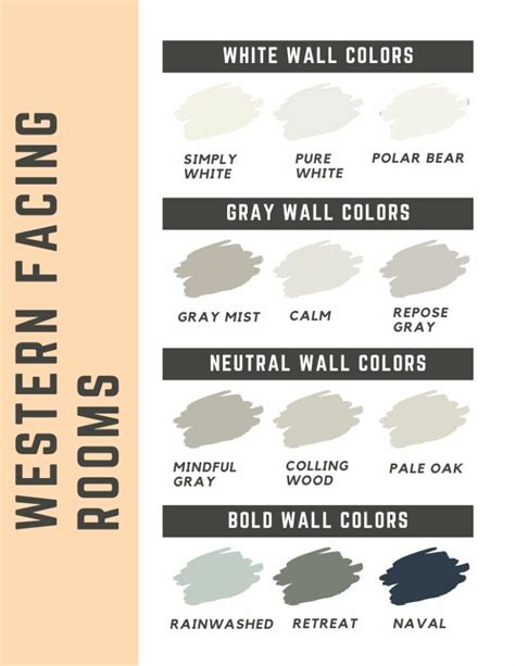 The Best Paint Color For West Facing Rooms The Paint Color Project