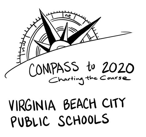 Virginia Beach City Public Schools Compass Storyboards