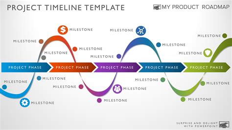 5 Phase Visual Timeline Project Timeline Templates Andverticalseparator