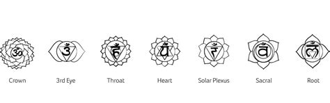 Meaningful Symbols A Guide To Sacred Imagery Balance