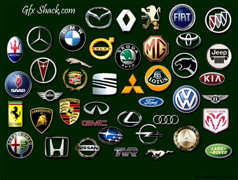Luxury Car Emblems Amazing Wallpapers