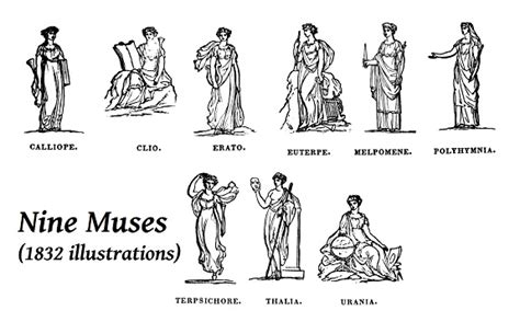 The 9 Muses Of Greek Mythology Virily