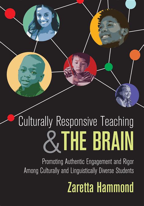 Book - Culturally Responsive Teaching & the Brain