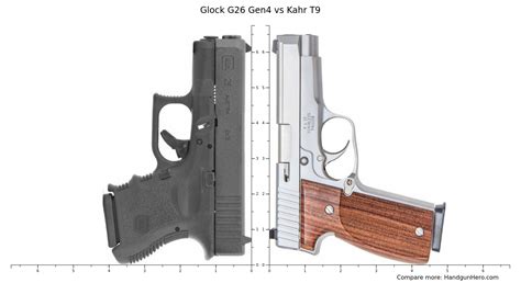 Glock G Gen Vs Kahr T Size Comparison Handgun Hero